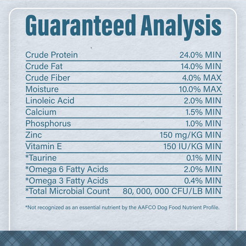 Nutrena® Loyall Life® Lamb Meal & Brown Rice Recipe Adult Dog Food