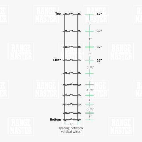 Rangemaster High Tensile Hinge Joint Field Fence